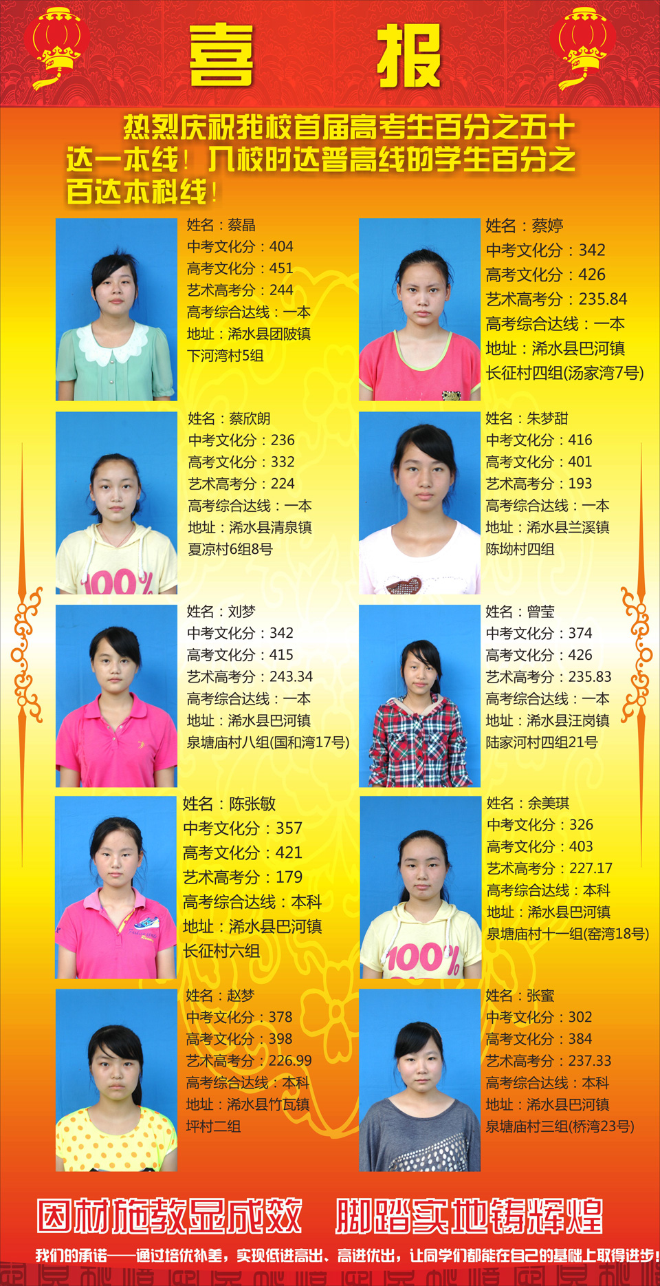 ���|Ů�ӌWУ