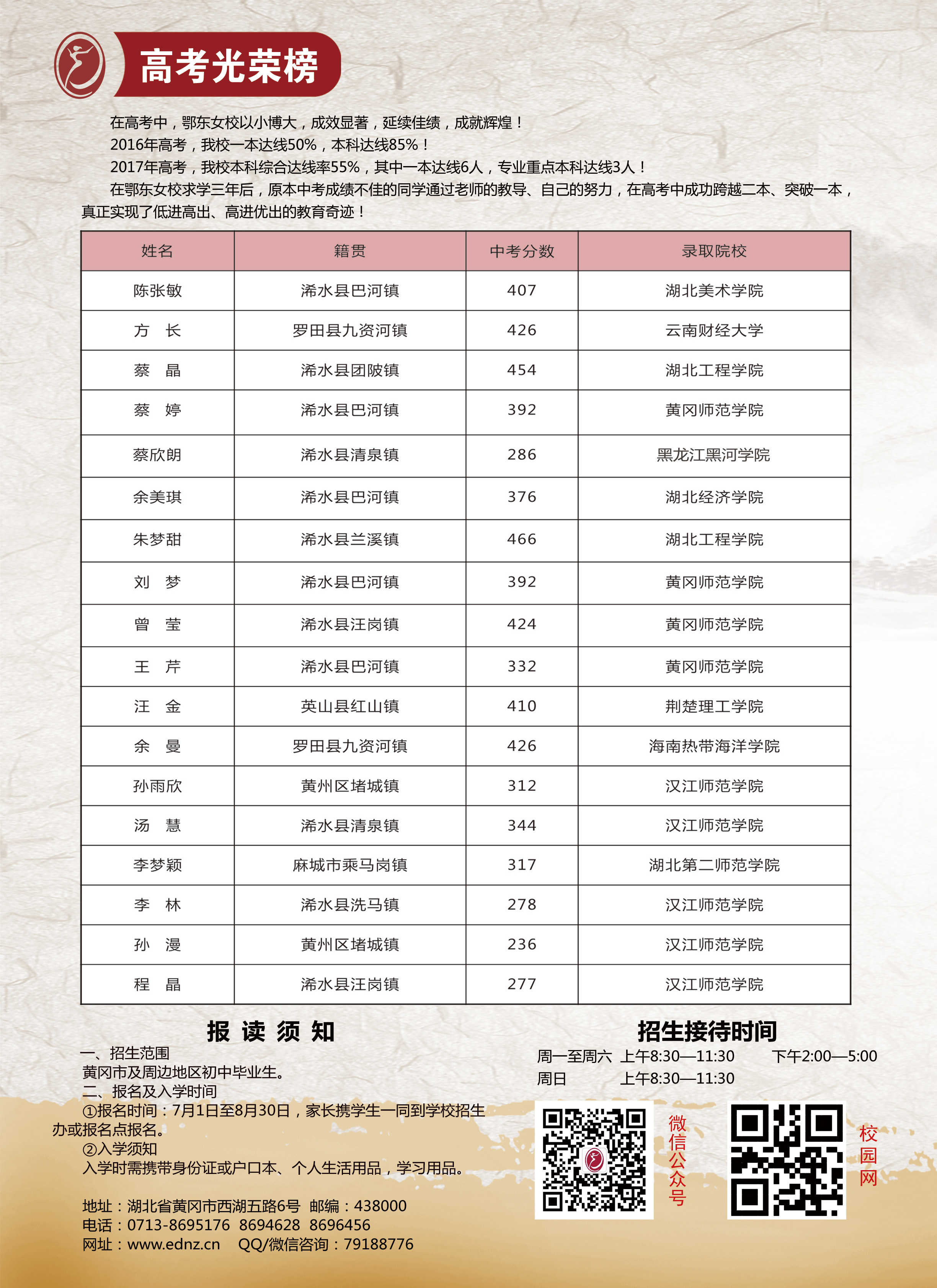 ���|Ů�ӌW(xu��)У